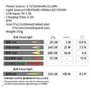 Sunrei V600