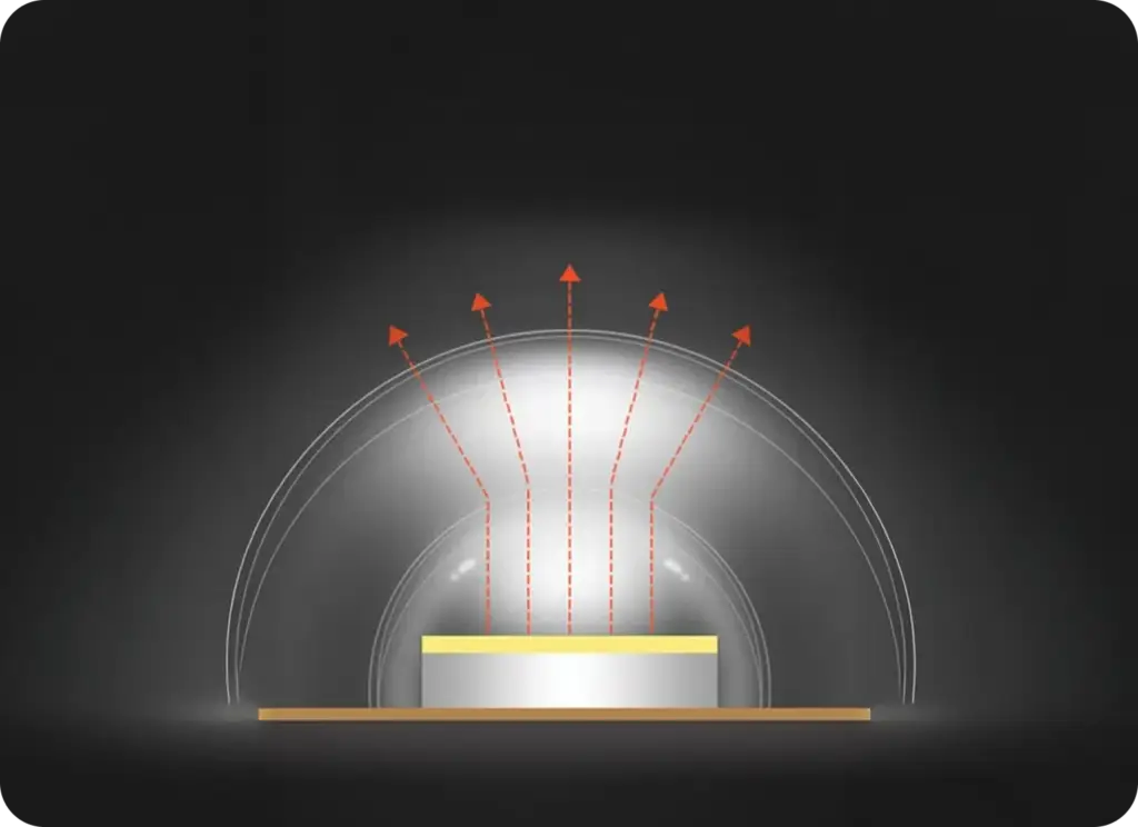 lampu kerja COB sunrei v 1500
